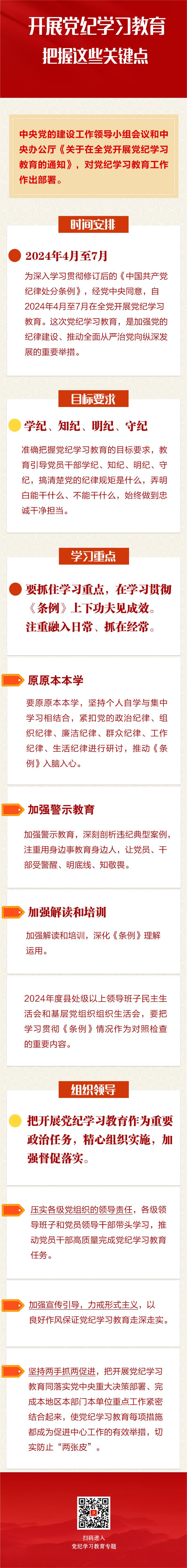1715588471129757.jpg 【圖解】開展黨紀學習教育 把握這些關鍵點.jpg